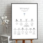 Tablica powitalna na przyjęcie