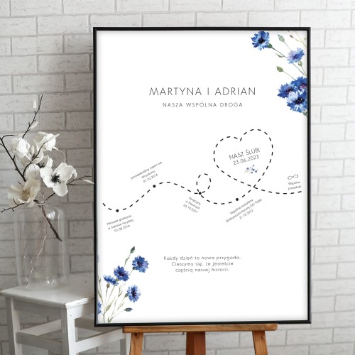 Plakat historia naszej miłości