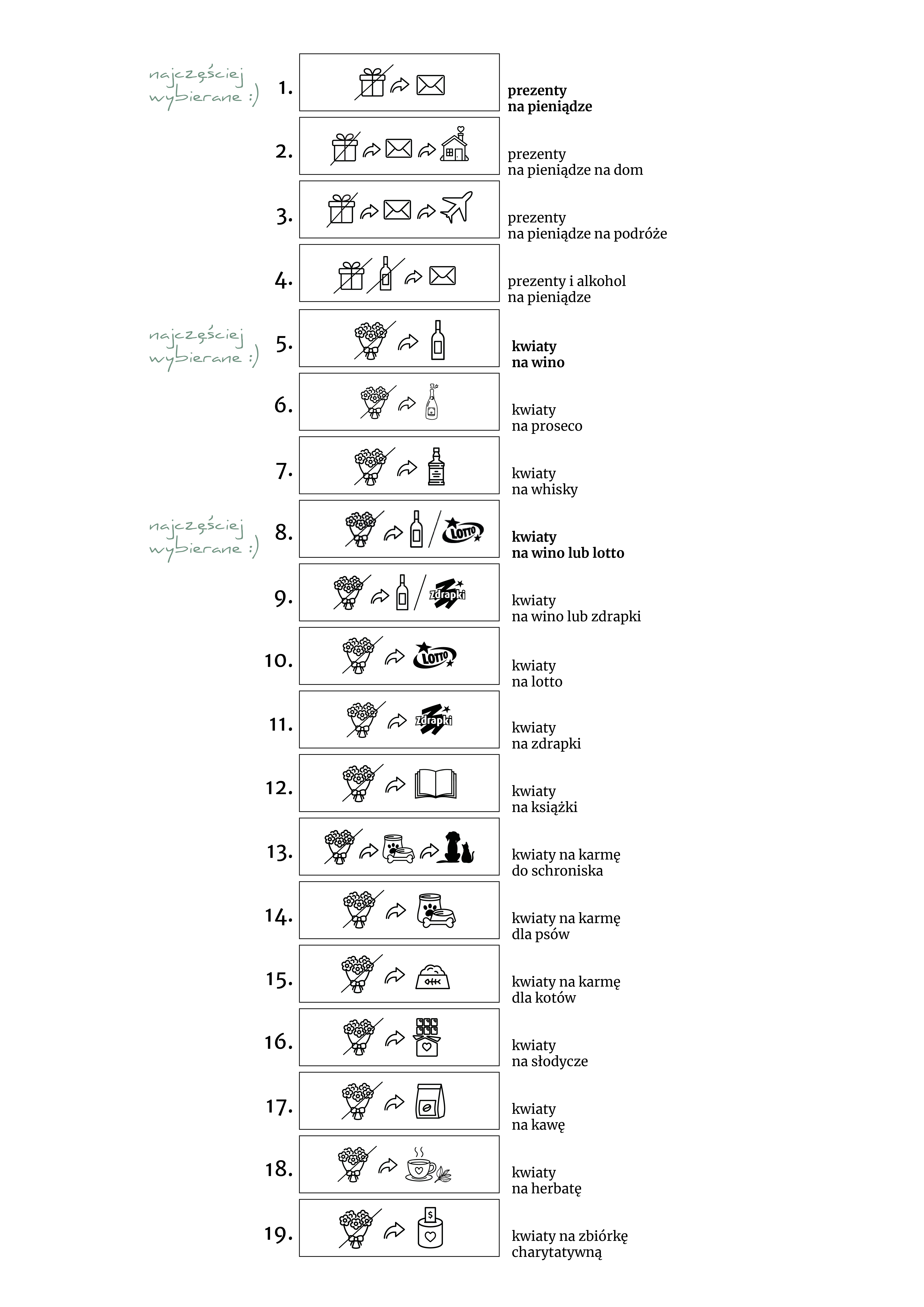 rebusy ślubne - studiobrzoza.pl